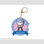 Isekai Quartet