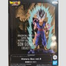 BANDAI SPIRITS HISTORY BOX Dragon Ball Super: Super Hero History [Gohan Beast]