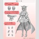 Gridman Universe Plastic Model Kit Akane Shinjo (New Order) 15 cm ++Jeeg Best Price bis 31.05.2024++