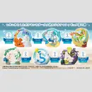 POKEMON Circular Diorama Collection 2 A Sparkling Moment TF