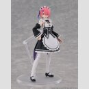 Re:ZERO -Starting Life in Another World- Kadokawa Plastic Model Series Plastic Model Kit Ram DX Ver. 16 cm