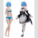 Re:ZERO -Starting Life in Another World- Kadokawa Plastic...