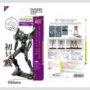 Evangelion Metallic Nano Plastic Model Kit Unit 01 17 cm