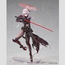 Goddess of Victory: Nikke Hyper Body Actionfigur Guren: Black Shadow 15 cm ★★★Jeeg Best Price 01.10.2026★★★