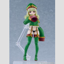 Gushing over Magical Girls figma Actionfigur Leopard 14 cm ★★★Jeeg Best Price 22.10.2026★★★