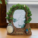 STUDIO GHIBLI スタジオジブリ Mein Nachbar Totoro ★ My Neighbor...