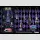 JOJOS BIZARRE ADVENTURE Part 3 ～Stardust Crusades～ SMC Super Statue Mascot Strap Collection