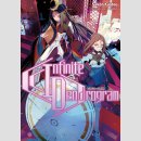 Infinite Dendrogram vol. 6 [Light Novel]